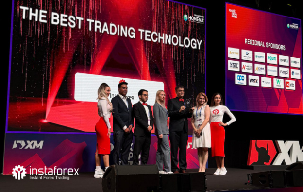 получение награды в категории «Best Trading Technology»